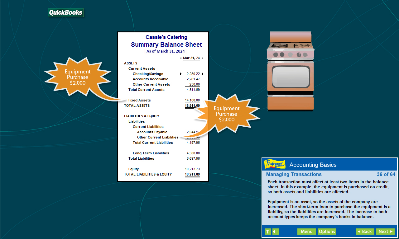 Quickbooks 2024