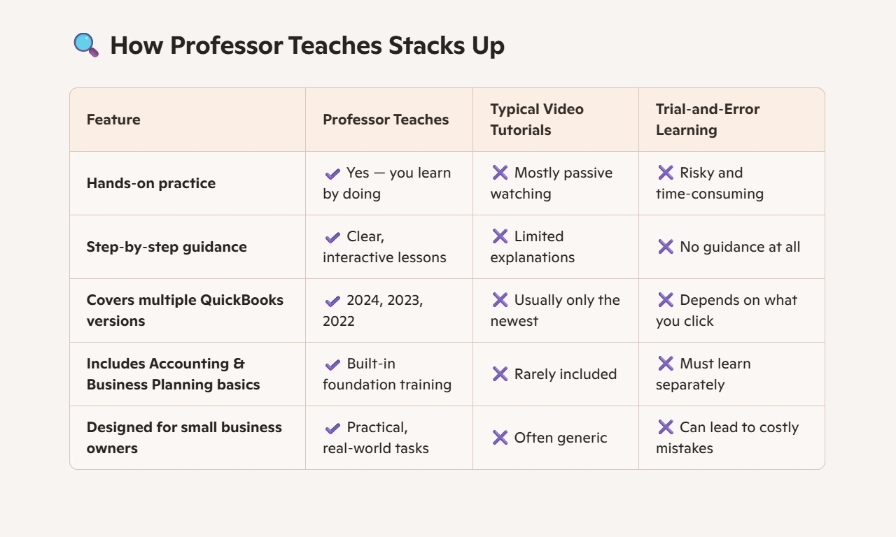 Comparison Chart